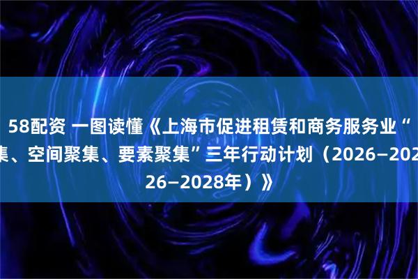 58配资 一图读懂《上海市促进租赁和商务服务业“产业聚集、空间聚集、要素聚集”三年行动计划（2026—2028年）》